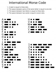 Morse Code